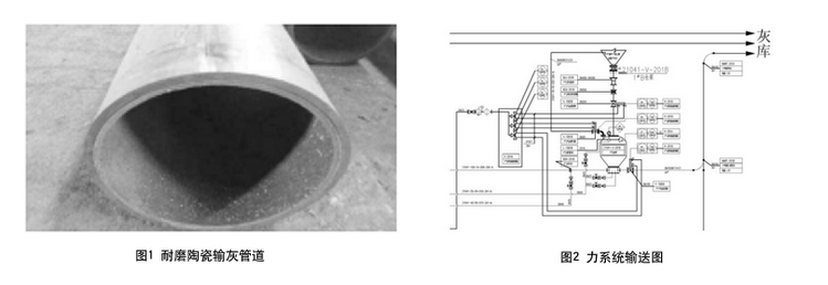 欧亚国际(中国集团)·官方网站