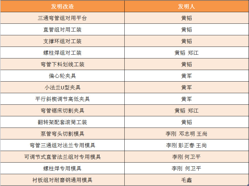 欧亚国际(中国集团)·官方网站