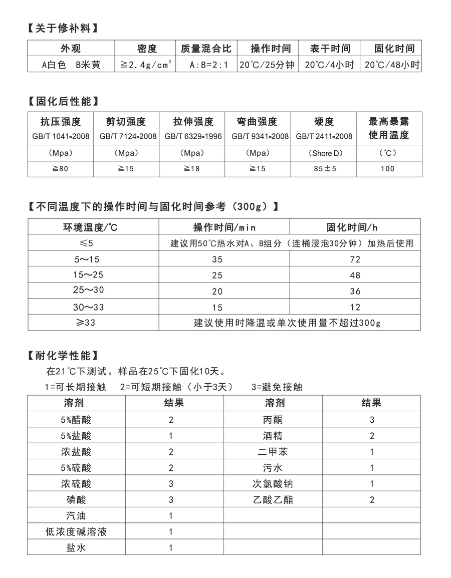 欧亚国际(中国集团)·官方网站